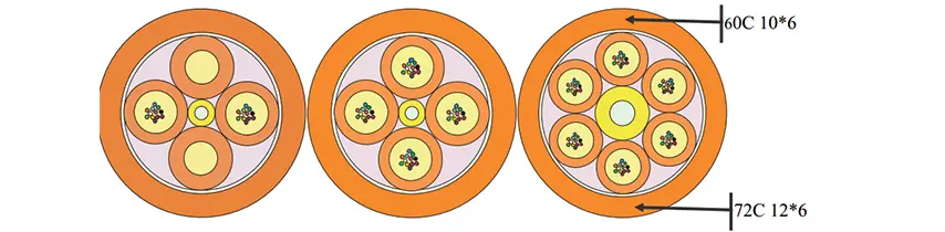 MTP<ALIMT >®</ALIMT>/MPO Harness Cable