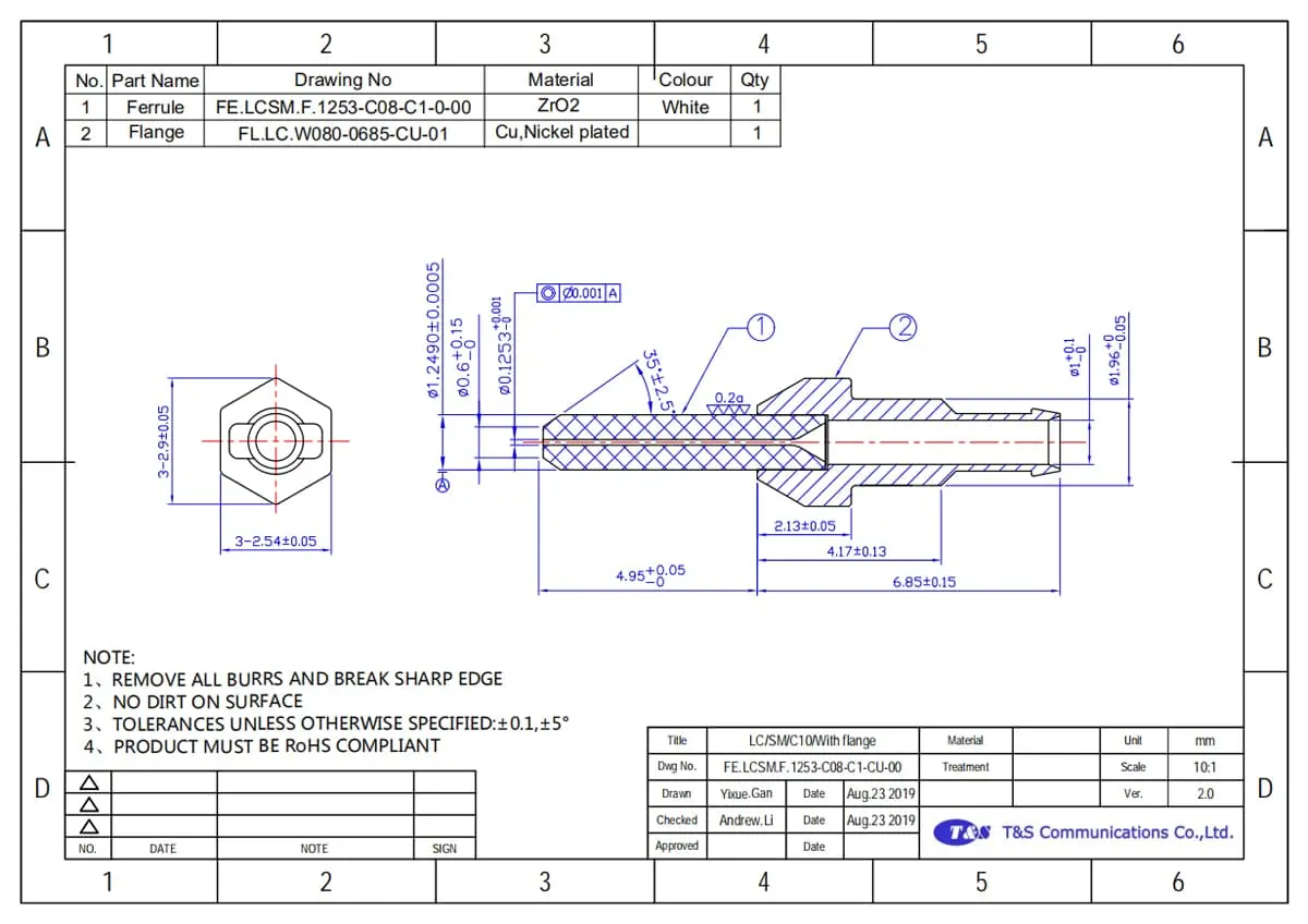 LC/SM/APC With Flange